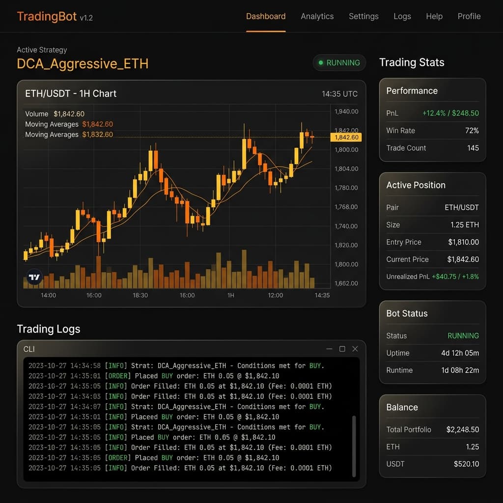 Trading Bot preview